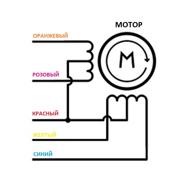 28byj 48 схема